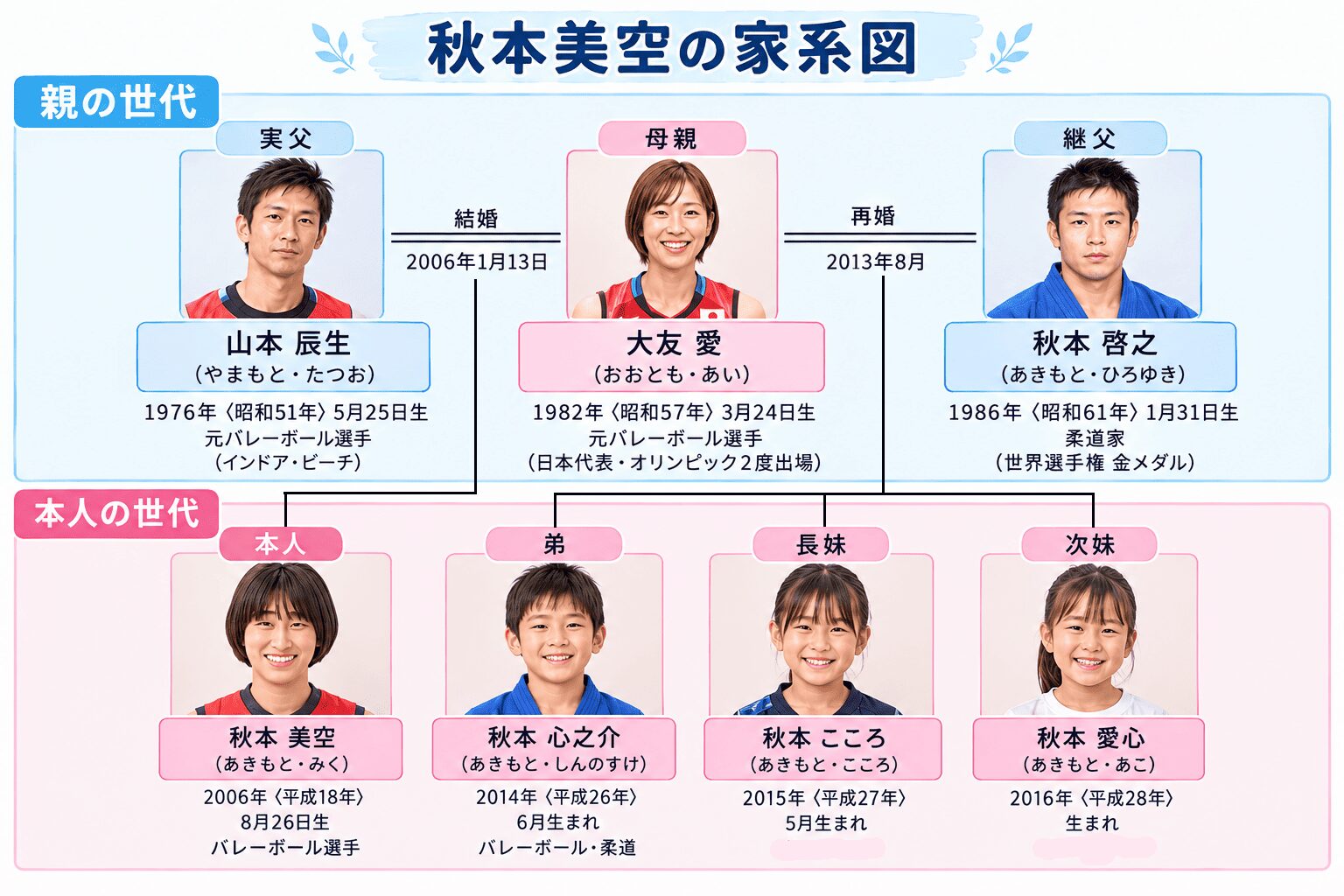 公の場での発言・インタビュー報道記録